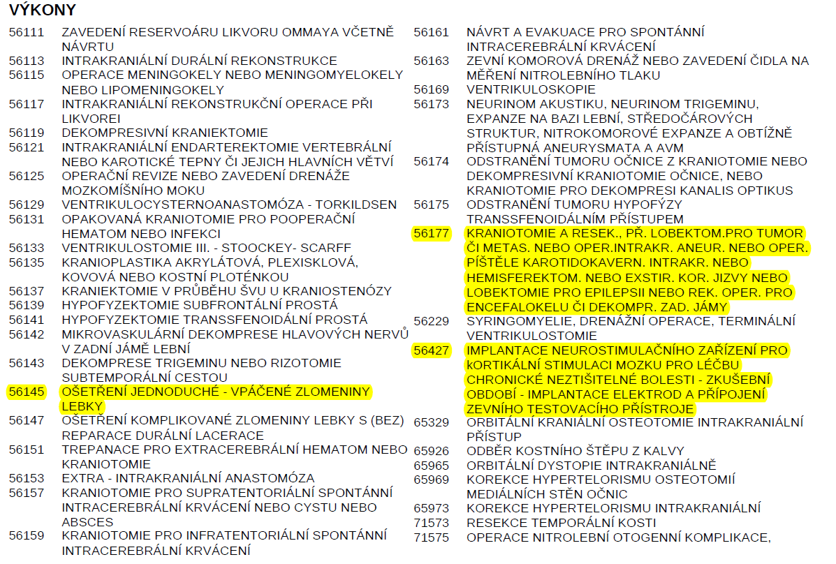 Příklad MDC 01 - Onemocnění a poruchy nervového systému Seznam výkonů míchá proceduru