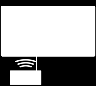 4. NFC VE WINDOWS PHONE Obrázek 4.1: Schéma emulace karty pomocí hardwarového bezpečnostního prvku [42] Další možností je emulovat bezpečnostní prvek softwarově.