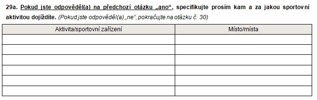 1.2.29 Dojíždíte za nějakým sportem do jiného města/obce?