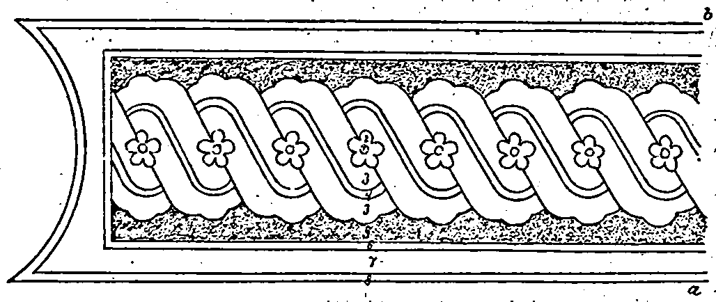 Květinový detail v tvorbě významných zahradních tvůrců poloviny 19. a počátku 20.