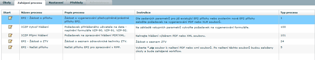 Jednoduchý pomocník pro aplikaci EP2W 1. Obecné informace a stručný popis aplikace 2. Žádost o přílohu 3. Vyplnění přílohy a odeslání k podpisu do VZP 4. Podpis přílohy a odeslání do VZP 4.