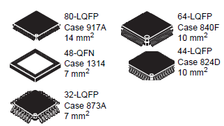 UTB ve Zlíně, Fakulta aplikované informatiky, 2010 27 3 STĚŽEJNÍ SOUČÁSTKY 3.1 Mikrokontrolér MC9S08QE128 MC9S08QE128 je 8-bitový MCU s jádrem procesoru HCS08.