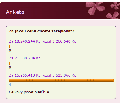 Proč asi členové výboru upřednostňují firmu, jejíž nabídka je dražší o 2,25 mil. Kč? (Na stránkách http://stin-hekrovek.webnode.cz/ je dokonce ještě větší rozdíl, ale to sem nepatří.