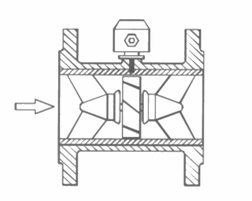 Obrázek 12: Řez turbínovým průtokoměrem [3] Turbínové průtokoměry mají širokou lineární závislost úhlové rychlosti rotoru na rychlosti proudění.