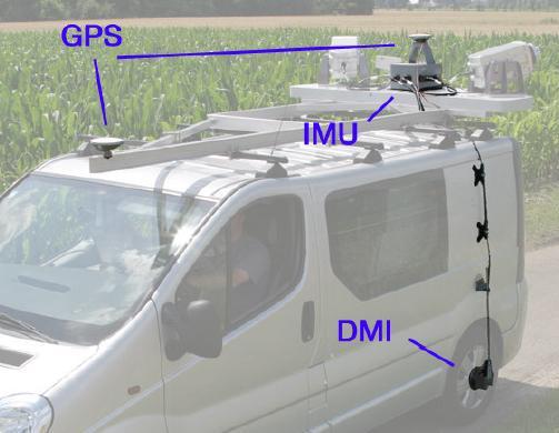 Přijímače GNSS, inerciální měřicí Potřeba znát okamžitou polohu nosiče laserového skeneru jednotky (IMU) IMU -