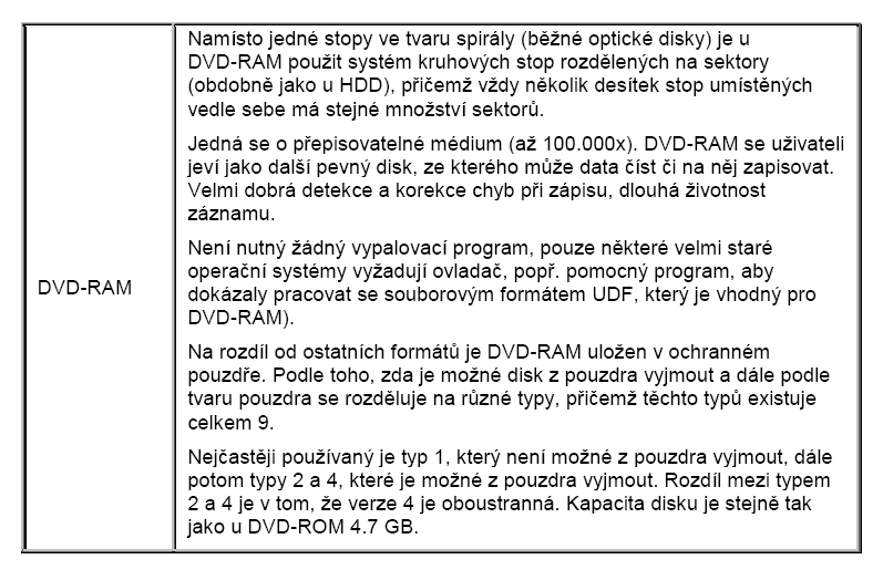 DVD mechanika Současně se zvýšením hustoty záznamu (zvýšením kapacity) muselo dojít ke změnám ve vlastní optické mechanice: - zpřesnění vedení čtecí hlavy s laserovou diodou (dvojnásobná přesnost