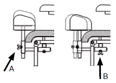 3.7 Kolenní abdukční klín Povolte křídlový šroub (A) pro nastavení výšky kolenního abdukčního klínu. Pro nastavení hloubky uvolněte křídlový šroub (B) pod sedadlem. 3.