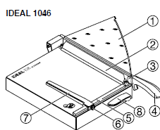 Popis stroje Návod k obsluhu řezací stroje IDEAL 1. Lišta přítlaku 2. Rukojeť nože (páka) 3. Posuvný boční doraz 4.