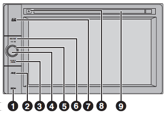 Význam pinů na ISO konektoru Oddíl A Pin Barva Funkce / Zapojení A4 Žlutý Baterie (+) A5 Modrý Ovládání antény nebo zesilovače (12 V DC, max.