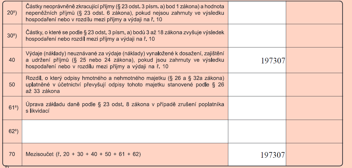 01. 01. 2014 31. 12. 2014 Následuje I. oddíl, ve kterém se objeví přesný a celý název organizační jednotky Junáka, tedy například Junák svaz skautů a skautek ČR, středisko Topol Stráž.