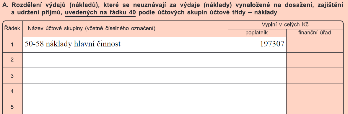 ztrátová hl. č., dotace, úroky bezúplatné příjmy (dary) členské příspěvky vyplní se vždy Přílohy v rámci DP K II. oddílu je třeba ještě zpracovat tzv.