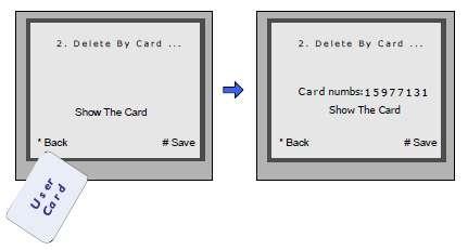Vymazání podle karty: V Debug modu dveřní stanice stiskněte 1# pro nabídku Nastavení karet.