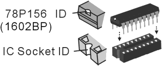 4. Sestavení a) PCB (Deska Plošného Spoje) Sestavení Započněte sestavení zapájením odporů.