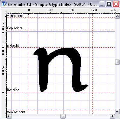 Rekonstrukce Karolínské minuskule 35 Obrázek 19 Editační okno V editačním okně písmena využíváme dva režimy zobrazení (View Mode Contour/Point).