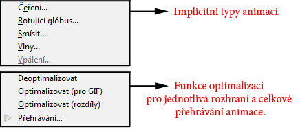 7 Animace Kromě statických obrázků je schopen program GIMP vytvářet a upravovat obrázky animované, které se čím dál tím více uplatňují v elektronických prezentacích, při tvorbě internetových reklam a