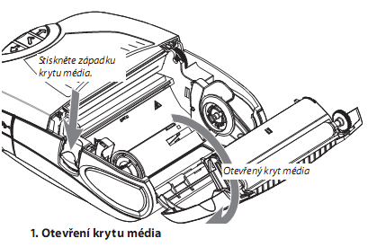 Tiskárna podporující bezdrátovou komunikaci Terminál podporující bezdrátovou komunikaci 6. Vložení média do tiskárny Roztáhněte od sebe držáky média Založte roličku média.