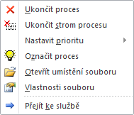 Vzdálená správa Windows v lokální počítačové síti 48 průměrné rychlosti čtení/zápisu v bajtech za sekundu od posledního obnovení údajů.