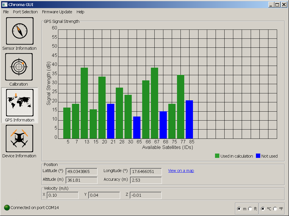 GPS Information Dotupné družice GPS/Glonass