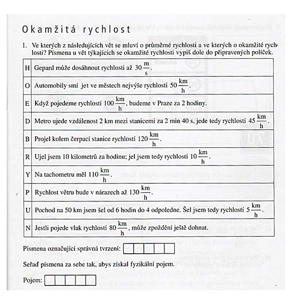 Rychlost nerovnoměrného pohybu a) okamžitá rychlost v určitém okamžiku např.