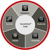 FUJITSU PRIMERGY RX2520 M1 v kostce Well-balanced price / performance ratio Optimized for essential business application or small virtualization environments Flexible and scalable platform Scalable