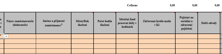 Rozpis mzdové příspěvky Postup vyplňování jednotlivých rozpisů je shodný s postupem uvedeným v předchozím kroku.