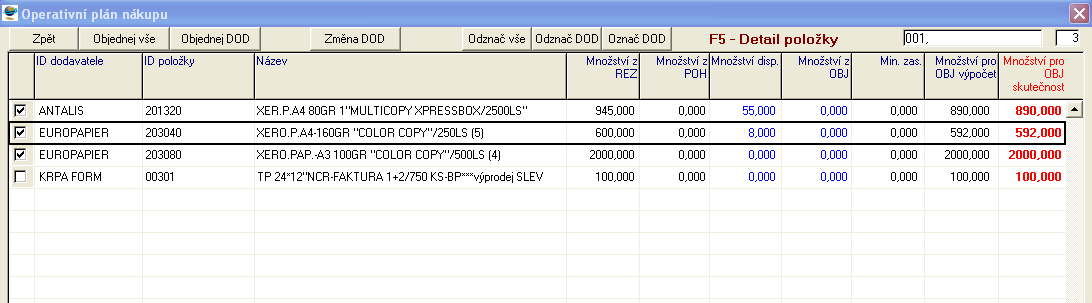 Po zadání vstupních parametrů je vytvořen seznam položek pro tvorbu objednávek. V seznamu je umožněno označování položek pro zařazení do objednávek.