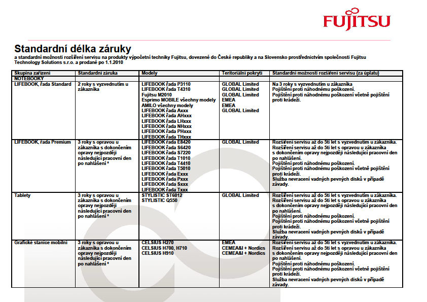 Služby, které můžeme nabídnout Standardní záruční servis instalace rozšíření servisu (SupportPacky) monitoring financování provozování