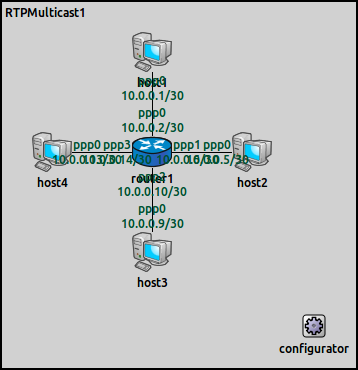 44 FEKT Vysokého učení technického v Brně } Globální konfigurační soubor omnetpp.ini upravíme pomocí následujícího kódu: [General] network = RTPMulticast1 total-stack = 28MiB tkenv-plugin-path =../.