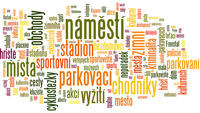 Spokojenost obyvatel se ţivotem ve městě Frenštát pod Radhoštěm Respondenti jsou se ţivotem ve městě spokojeni. Na škále 0 100 (velmi spokojen/a = 100) dosahoval průměrný postoj hodnoty 81,9.