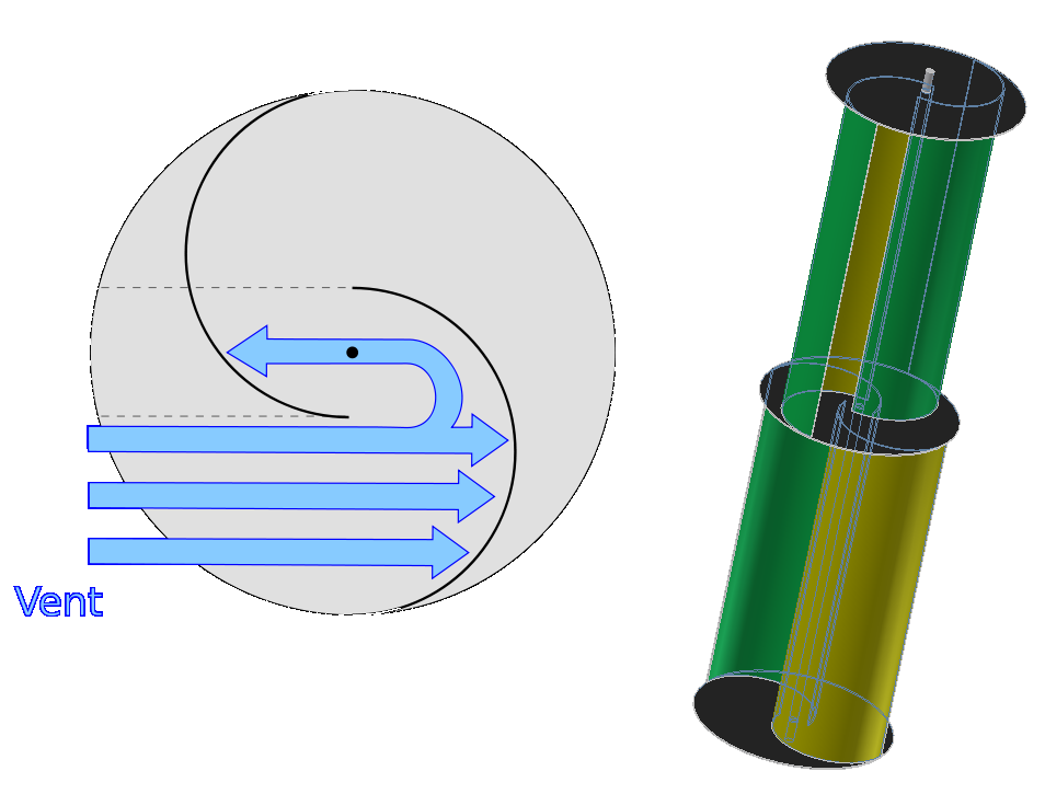 Savoniův rotor 21 4 SAVONIŮV ROTOR Tento rotor se skládá ze dvou vodorovných kruhových kotoučů, mezi než jsou svisle postavena dvě polokruhovitě zahnutá křídla, resp. lopatky.