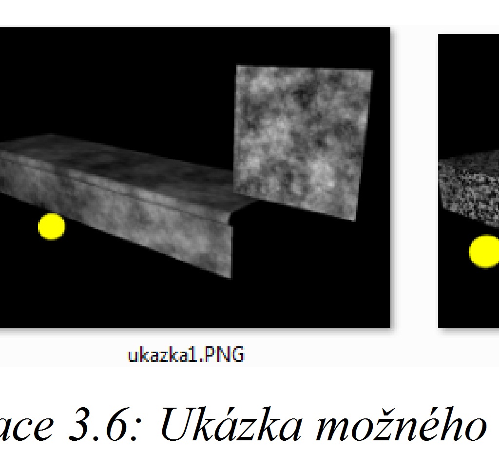 Skládání šumu S jednoduchým, jen vyhlazeným šumem žádných extra zajímavých textur nelze docílit. Je třeba poskládat víc šumů s různou amplitudou a frekvencí.