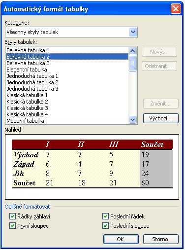 Automatický formát Při vkládání tabulky se zvolí možnost Automatický