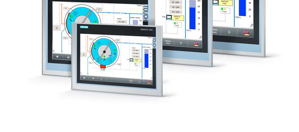 SIMATIC HMI Industrial