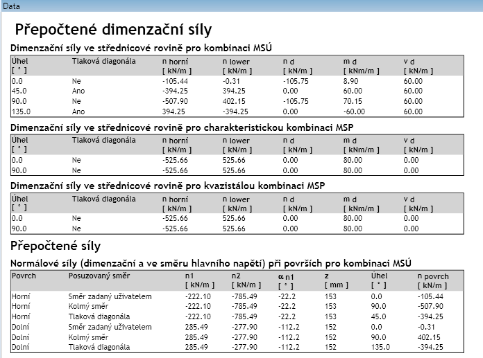 Uživatelská příručka 117 11.2.