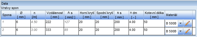 Uživatelská příručka 52 Pro vybrané spony lze v tabulce v datovém okně měnit průměr, vzdálenost mezi osami