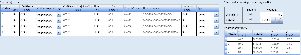 Uživatelská příručka 70 Vzdálenost krajní vložky vypočtená vzdálenost krajní vložky od hrany řezu desky. Je-li způsob zadání vzdálenosti nastaven na Číselné zadání, lze hodnotu vzdálenosti zadat.