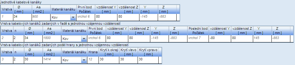 Uživatelská příručka 89 8.9 Editace kabelových kanálků Kabelové kanálky se editují obdobně jako kabely.