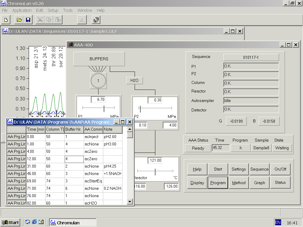 1. ÚVOD Jedná se o volně šiřitelný software pro řízení sestav přístrojů a následné vyhodnocování výsledků.