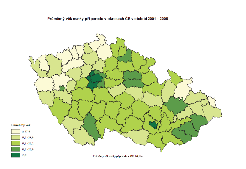 narození prvního dítěte jsou významné