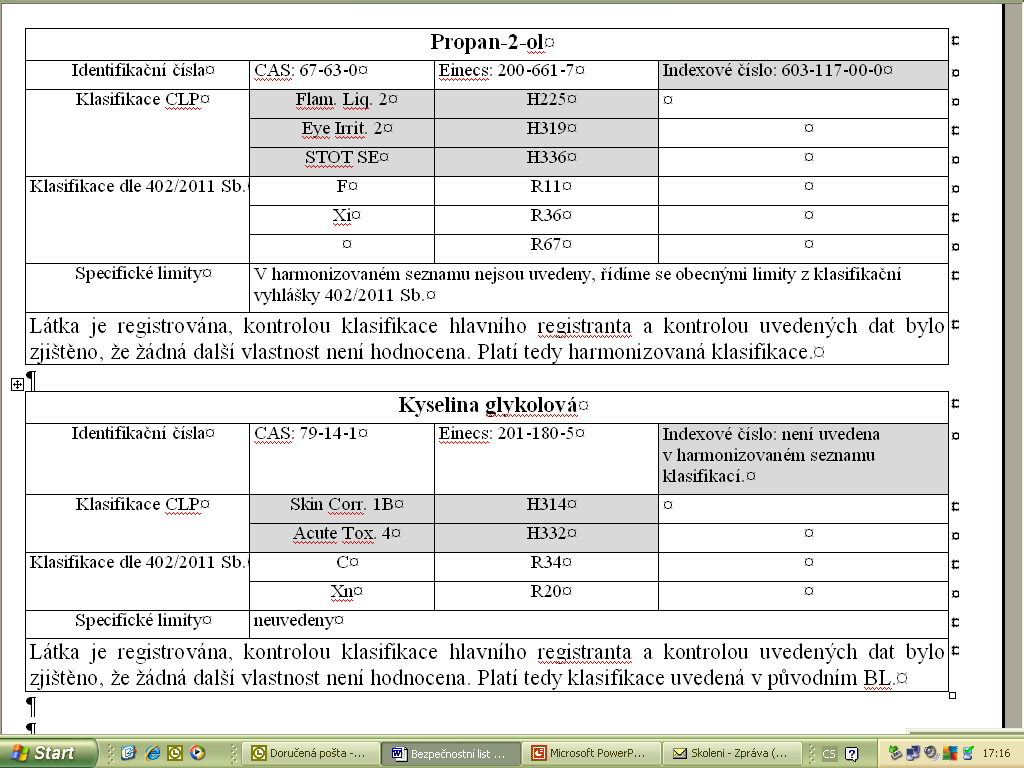 Příklady k minimální klasifikaci: Látka A harmonizovaná klasifikace je Acute Tox. 4, H302 LD50 orální je 285 mg/kg DSD: 200 2000 mg/kg Xn R22 (převedeno Acute Tox.