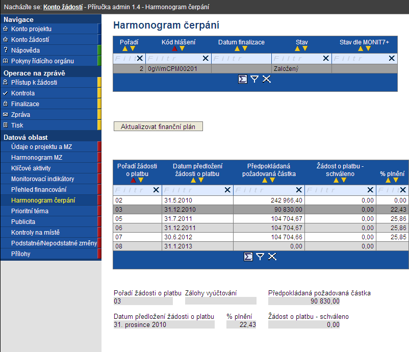 Záložka je vyplněna automaticky z plánu čerpání M7+. 2.1.6 Harmonogram čerpání Funkci Aktualizovat finanční plán nemačkejte. Tato funkce bude v brzké době odstraněna.