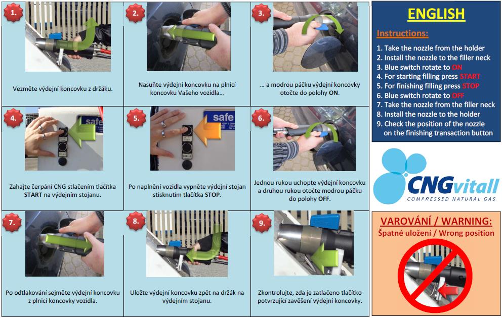 8.2. Zákazník je povinen zajistit odběr CNG osobně či jinými proškolenými osobami, které se s obsluhou výdejního stojanu CNG seznámily - viz předchozí bod.