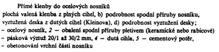 Teprve po této době můžeme odstranit podpěry. Při betonáži dalšího podlaží podpory v nižším podlaží ponecháme.