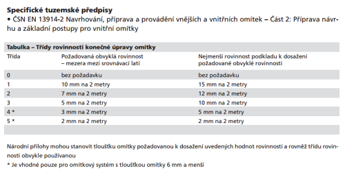 provádíme vždy až po dokončení jádra napojení do sucha je vidět Tolerance Pro