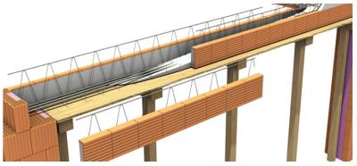 drát Porotherm KP XL - vhodný pro světlá rozpětí otvorů od 325 do 600 cm 3.1.