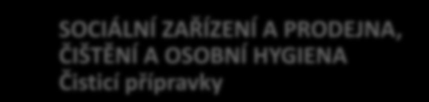 Balení: 12 x 1 l (INL/1) Balení: 2 x 5 l (INL/5) WIN/5 R-Clean Window Cleaner Přípravek s citrusovou vůní na odstranění špíny, mastných skvrn, šmouh a otisků prstů z hladkých povrchů jako jsou okna,