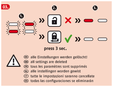 p Pro obsazení dalších míst opakujte kroky programování 1-5. Současně bliká LED. Vložte jméno uživatele dle bodu 8. 1. Aktivní místo pro uložení 2. Výběr místa pro uložení 3.