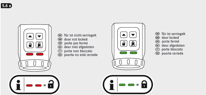 5.5 Nastavení síly a rychlosti pohonu cylindrické vložky Síla otáčecího momentu ca.