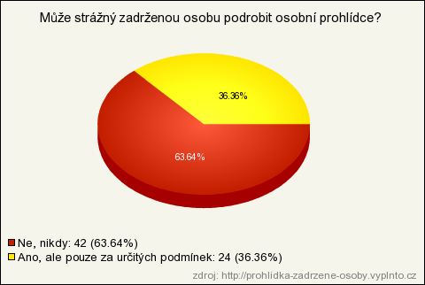 UTB ve Zlíně, Fakulta aplikované informatiky, 2011 35 Obr. 18 Otázka č. 3 Obr. 19 Otázka č. 4 Obr. 20 Otázka č. 5 Obr.