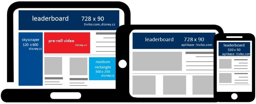 UU display layer video (pre-roll) non-standard rich media site sponsoring